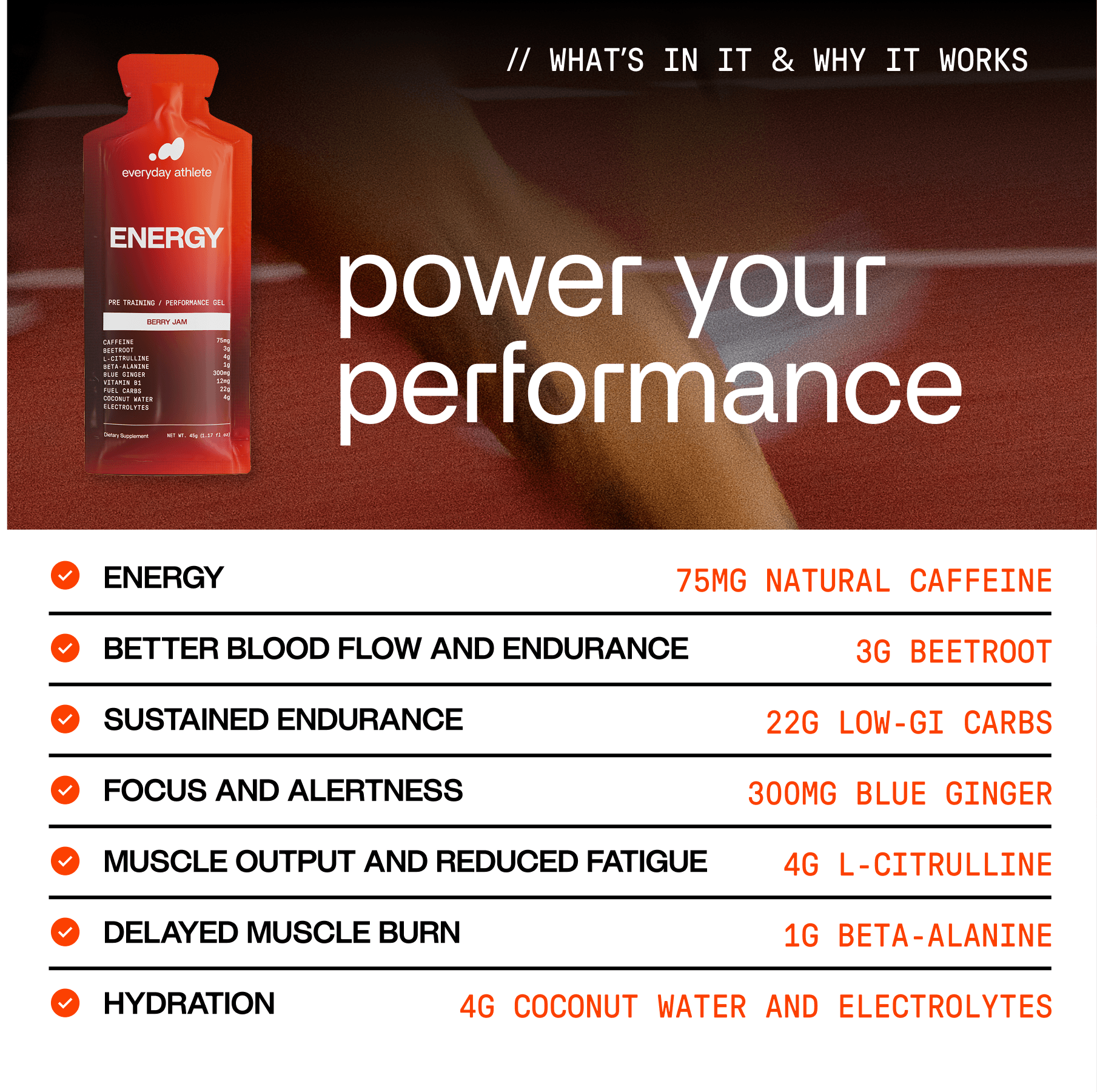 Energy Gel