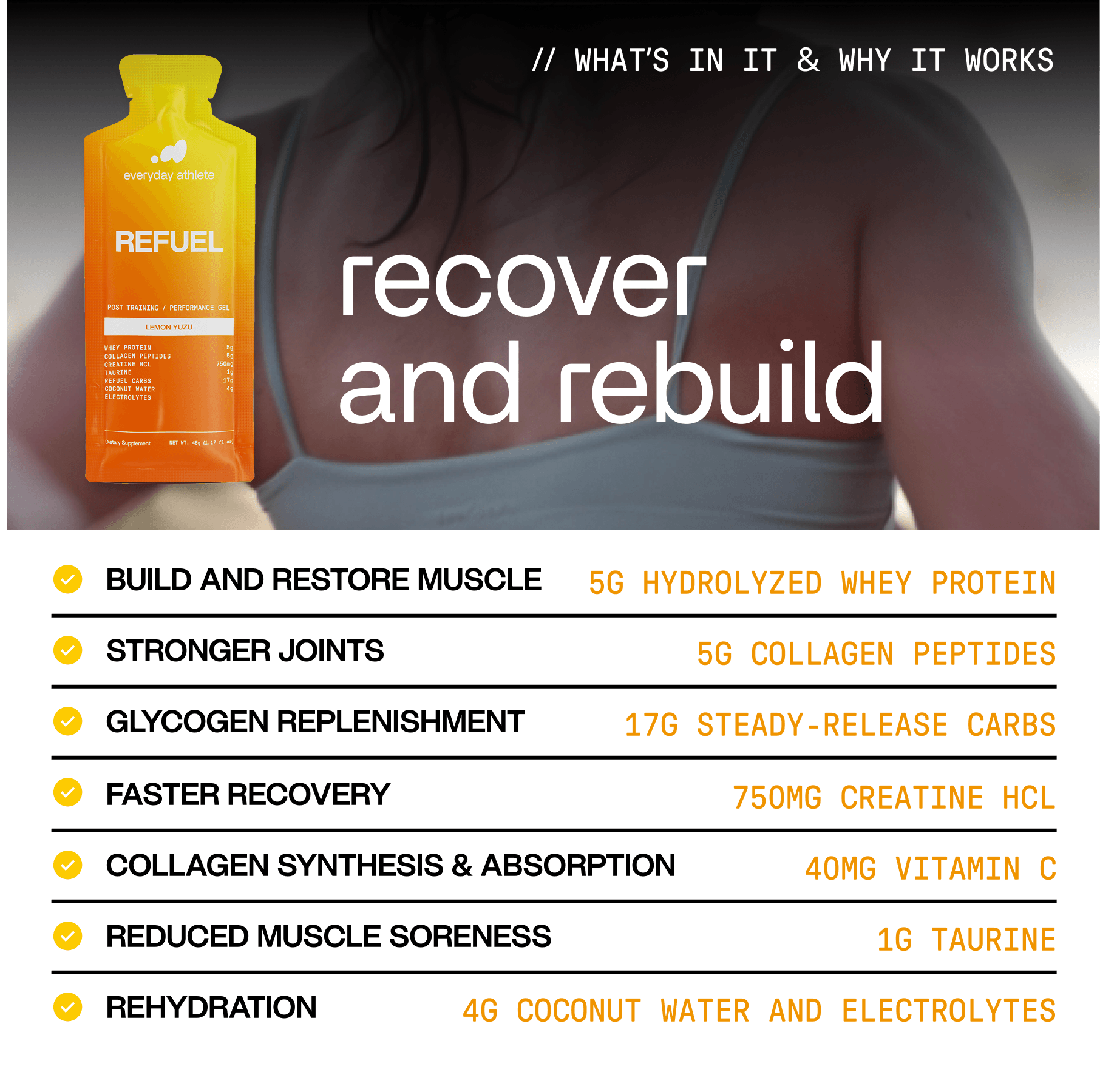 Fuel System: Energy + Refuel