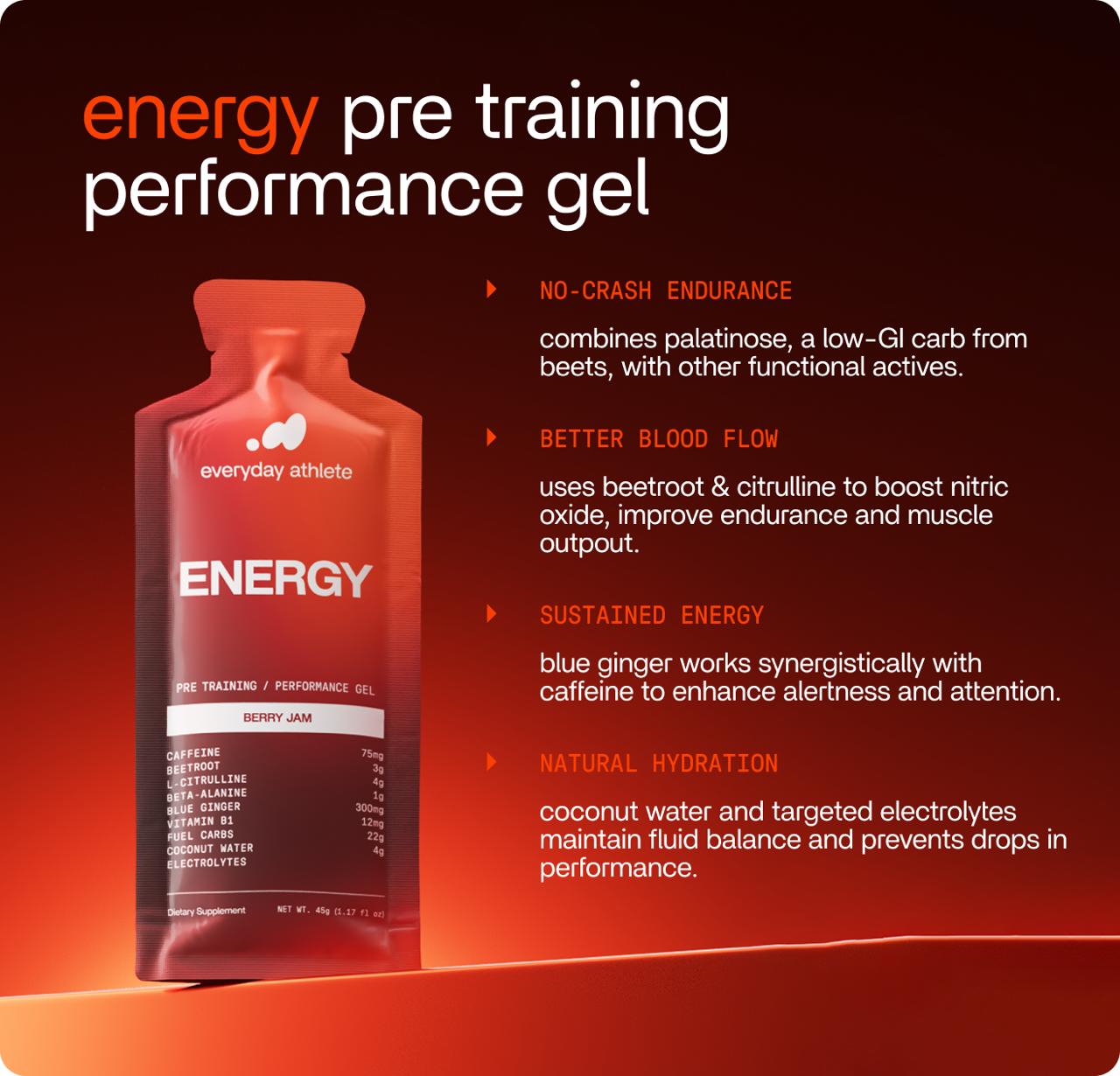 Performance Trial Pack