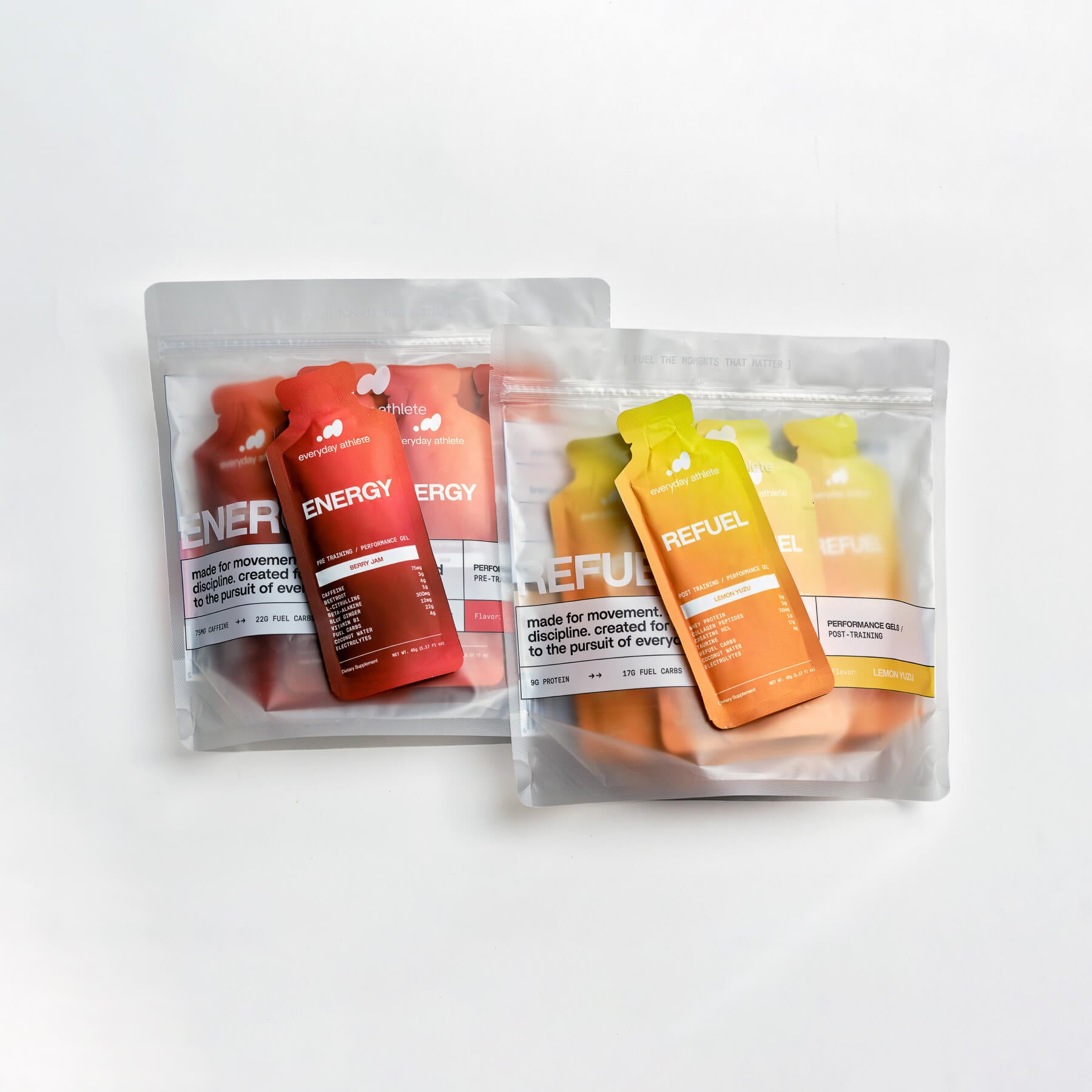 Fuel System: Energy + Refuel