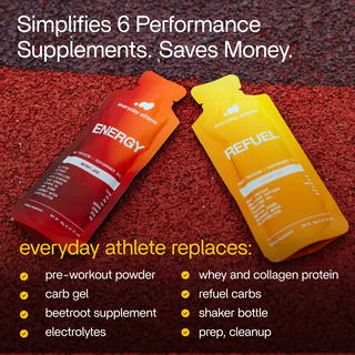 Fuel System: Energy + Refuel

