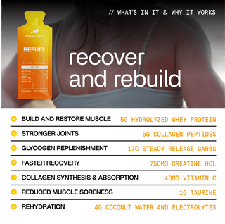 Fuel System: Energy + Refuel
