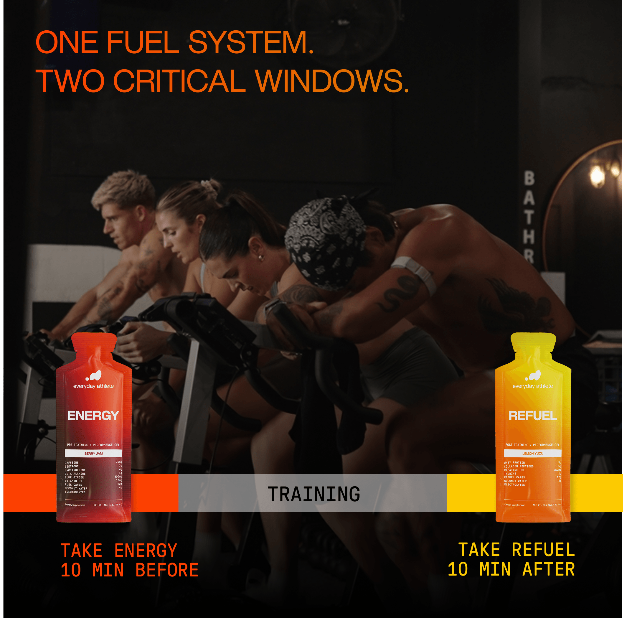 Fuel System: Energy + Refuel
