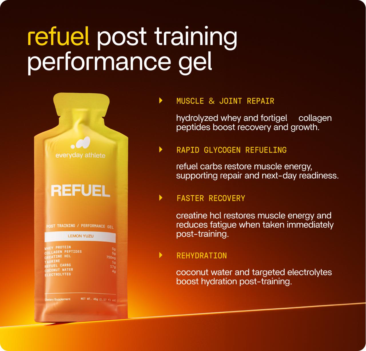 Performance Trial Pack